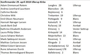 29.april